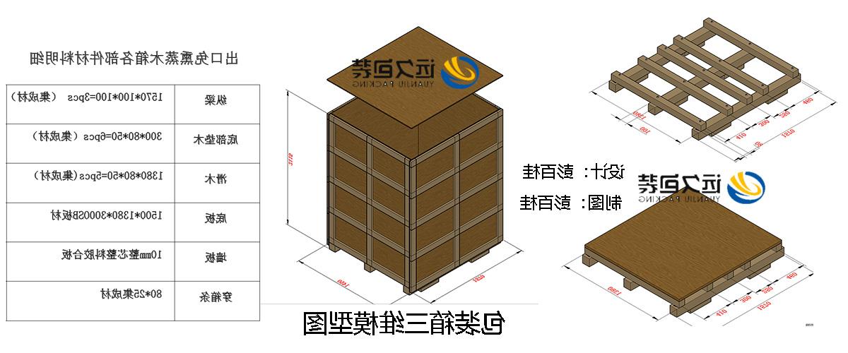 <a href='http://mq7.lianhewuye.com'>买球平台</a>的设计需要考虑流通环境和经济性